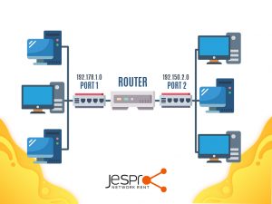 ilustrasi cara kerja router